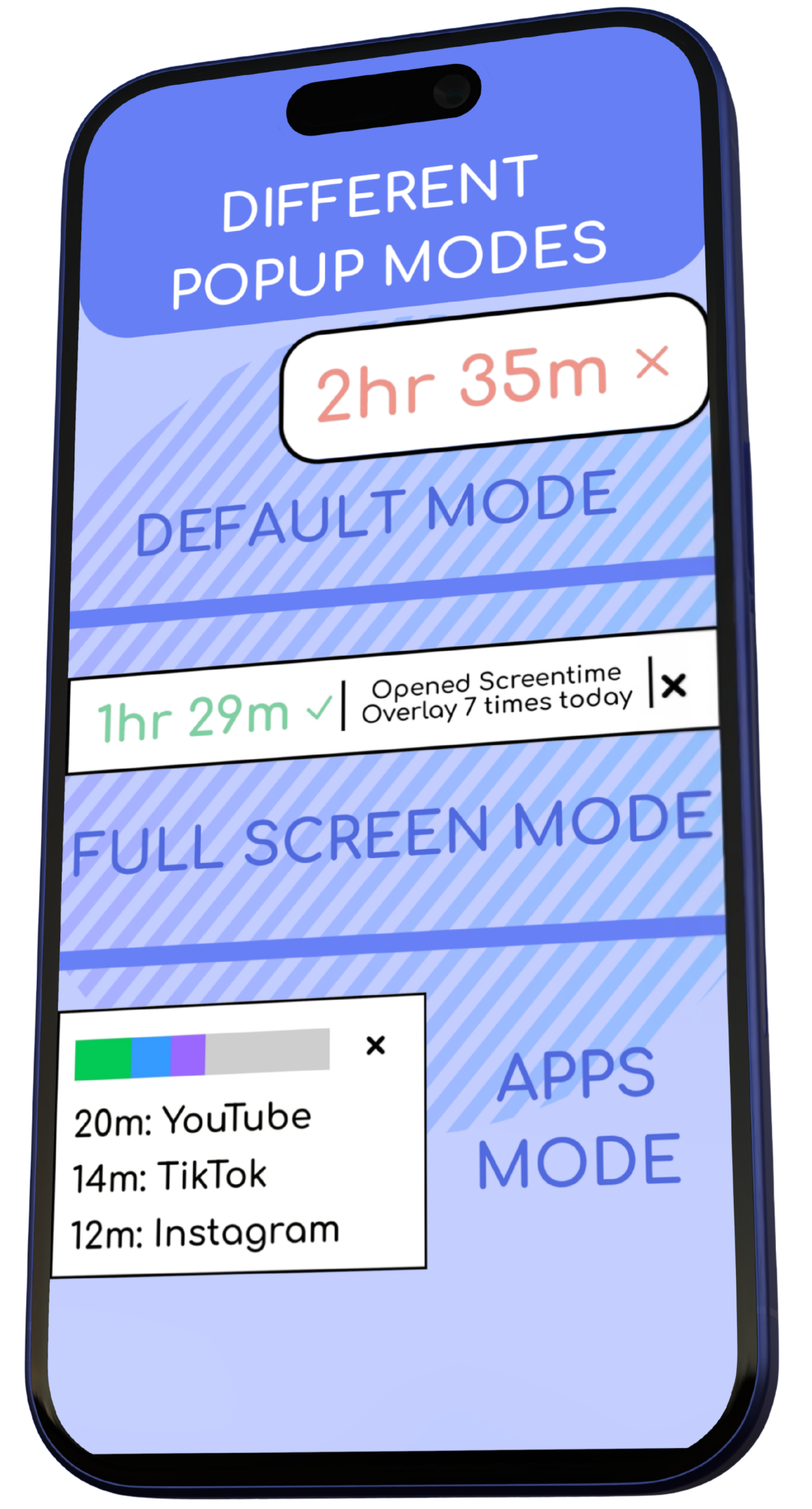ScreenTime Overlay app showing the popup display modes