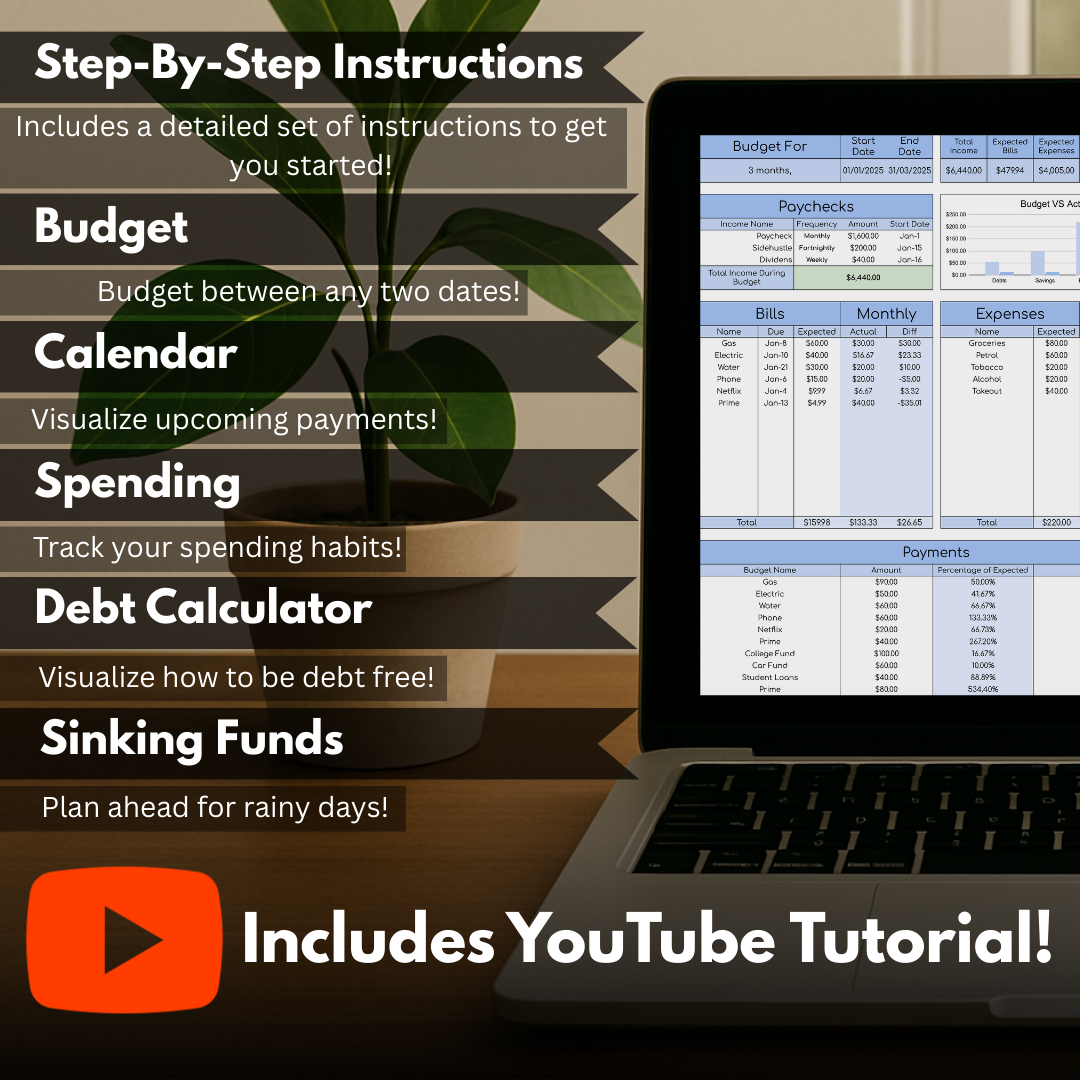 Budget Tracker main budget view