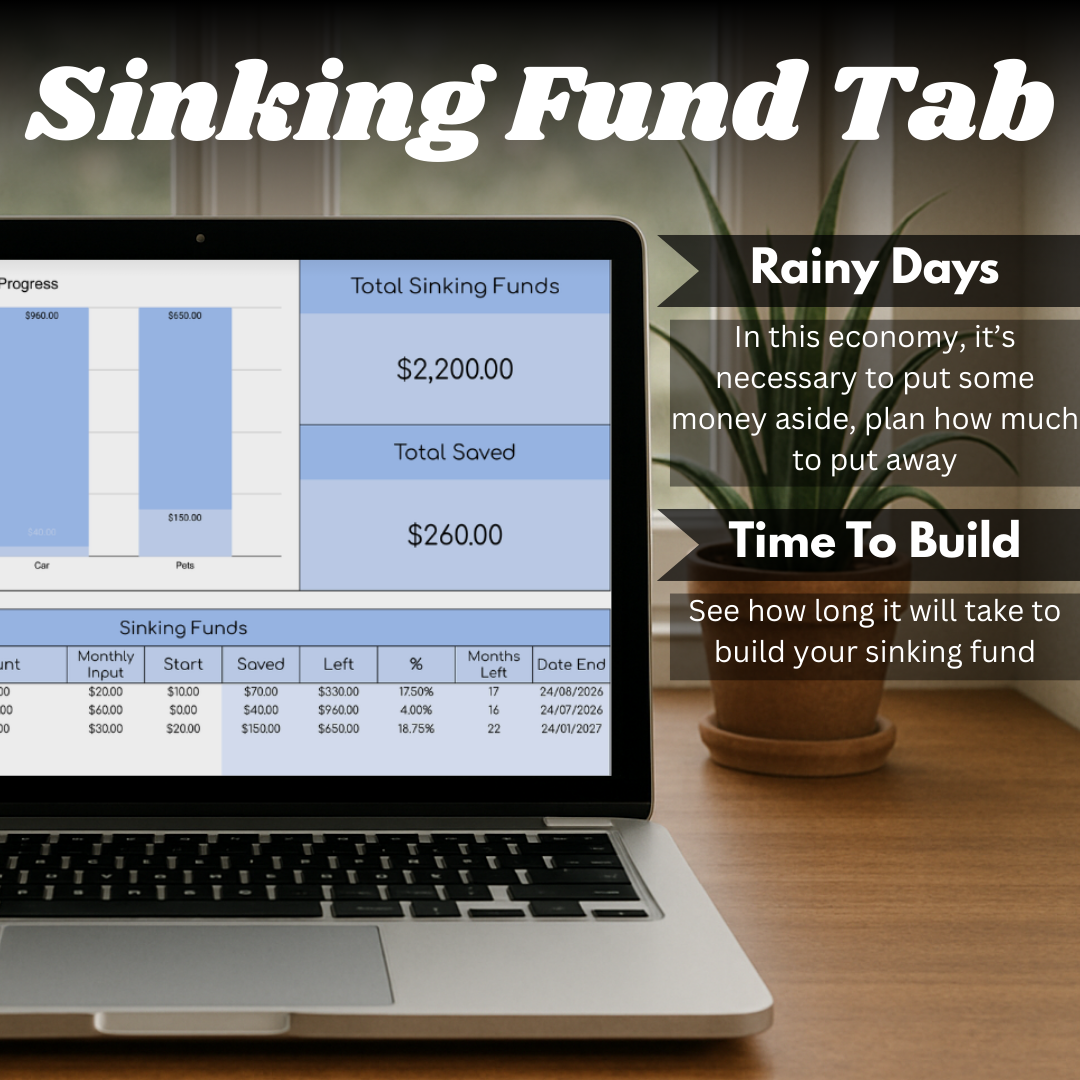 Budget Tracker sinking funds calculator