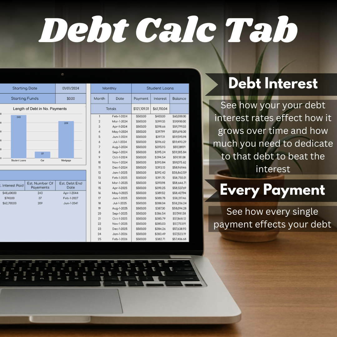 Budget Tracker debt calculator