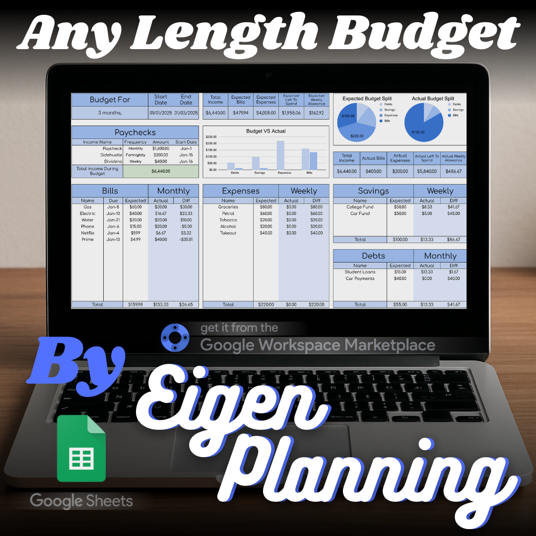 Budget Tracker Google Sheets spreadsheet cover image