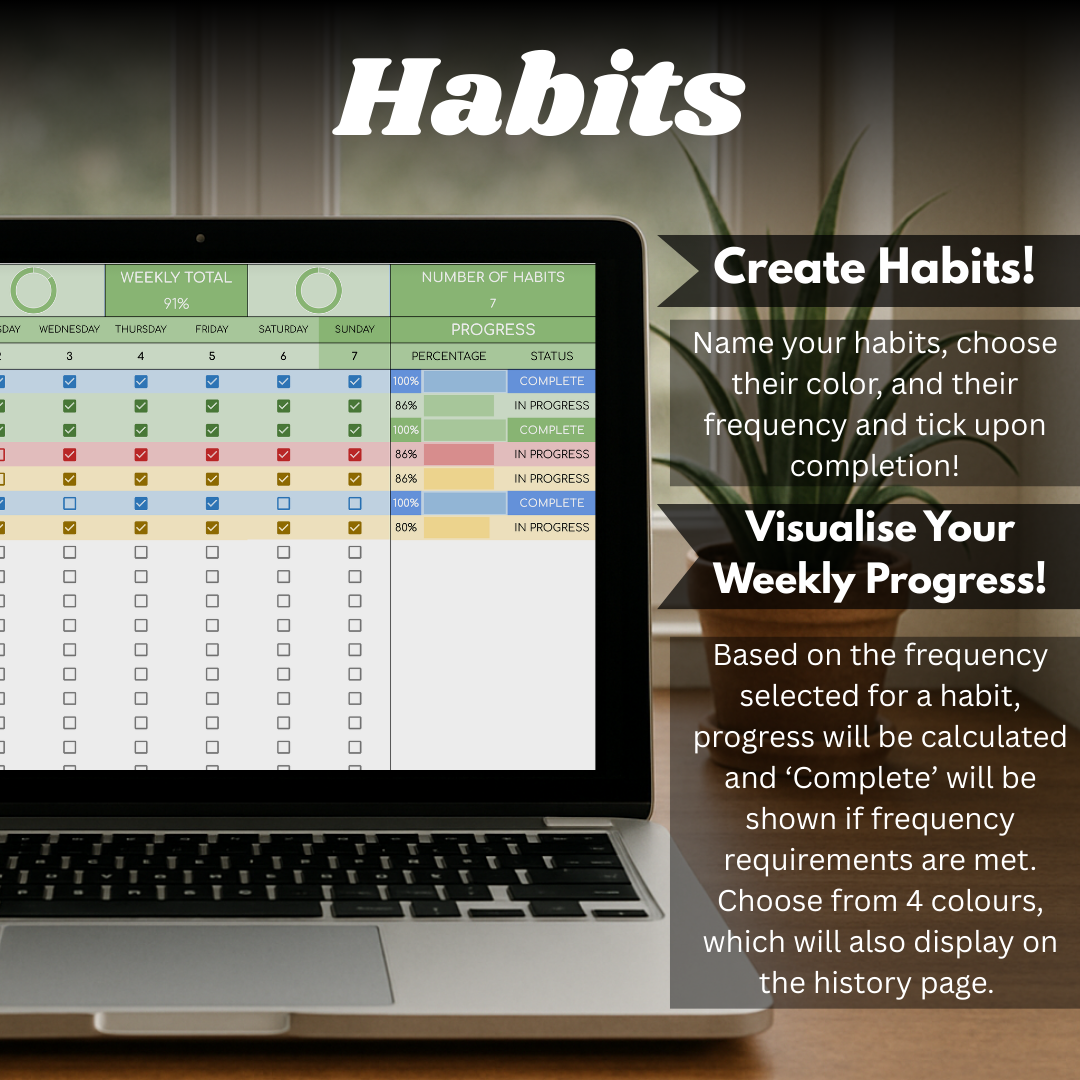 Habit Tracker progress view