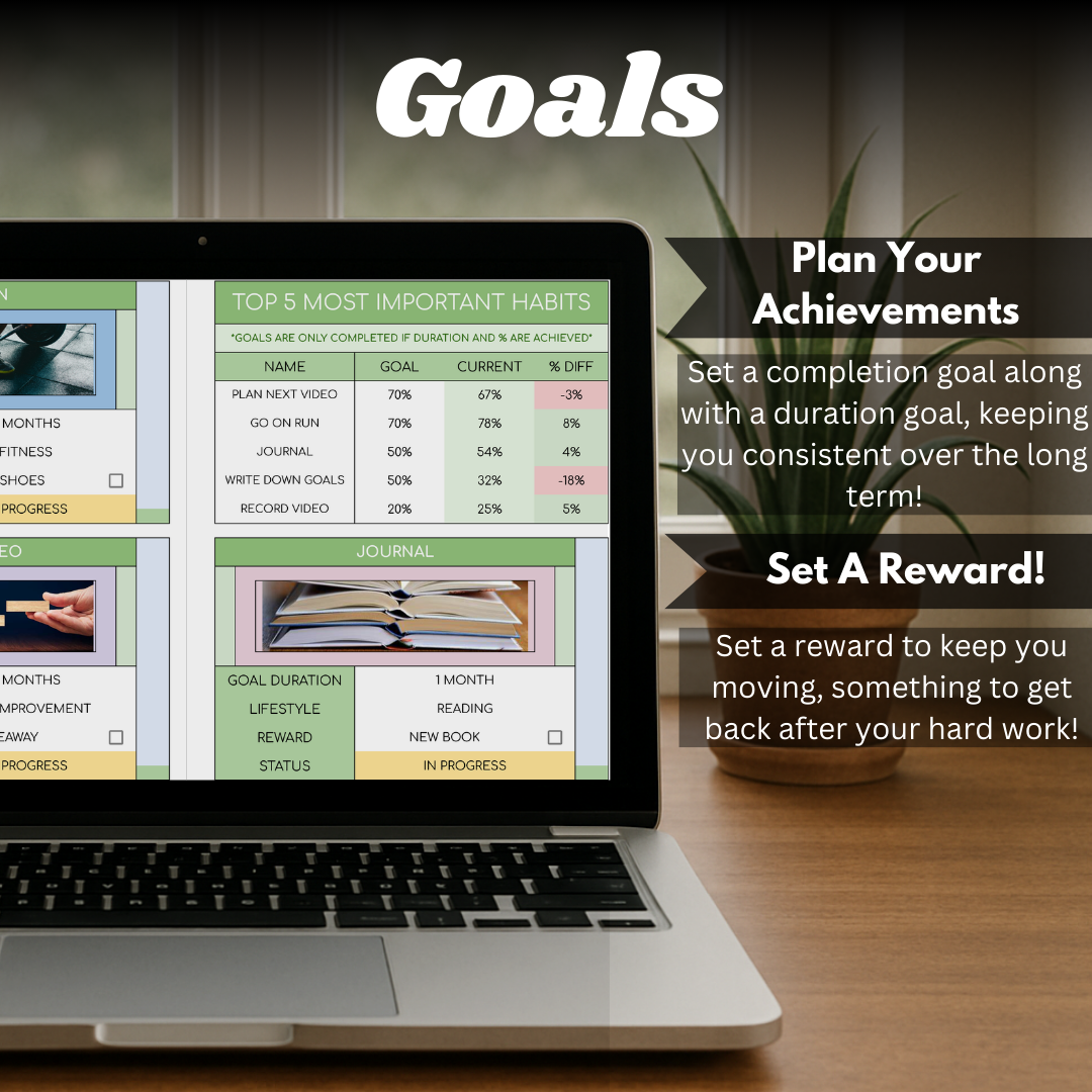 Habit Tracker reward setup