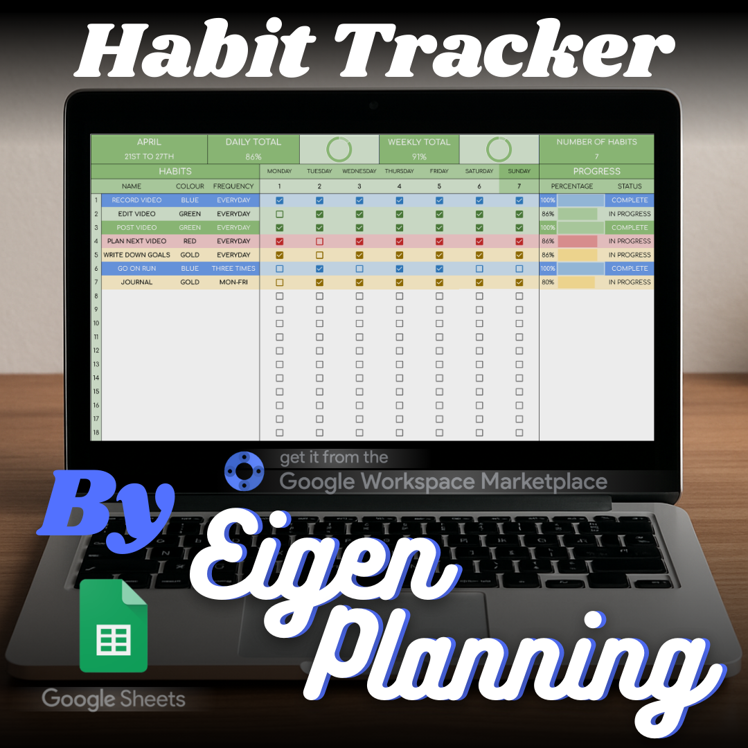 Habit Tracker Google Sheets spreadsheet cover image